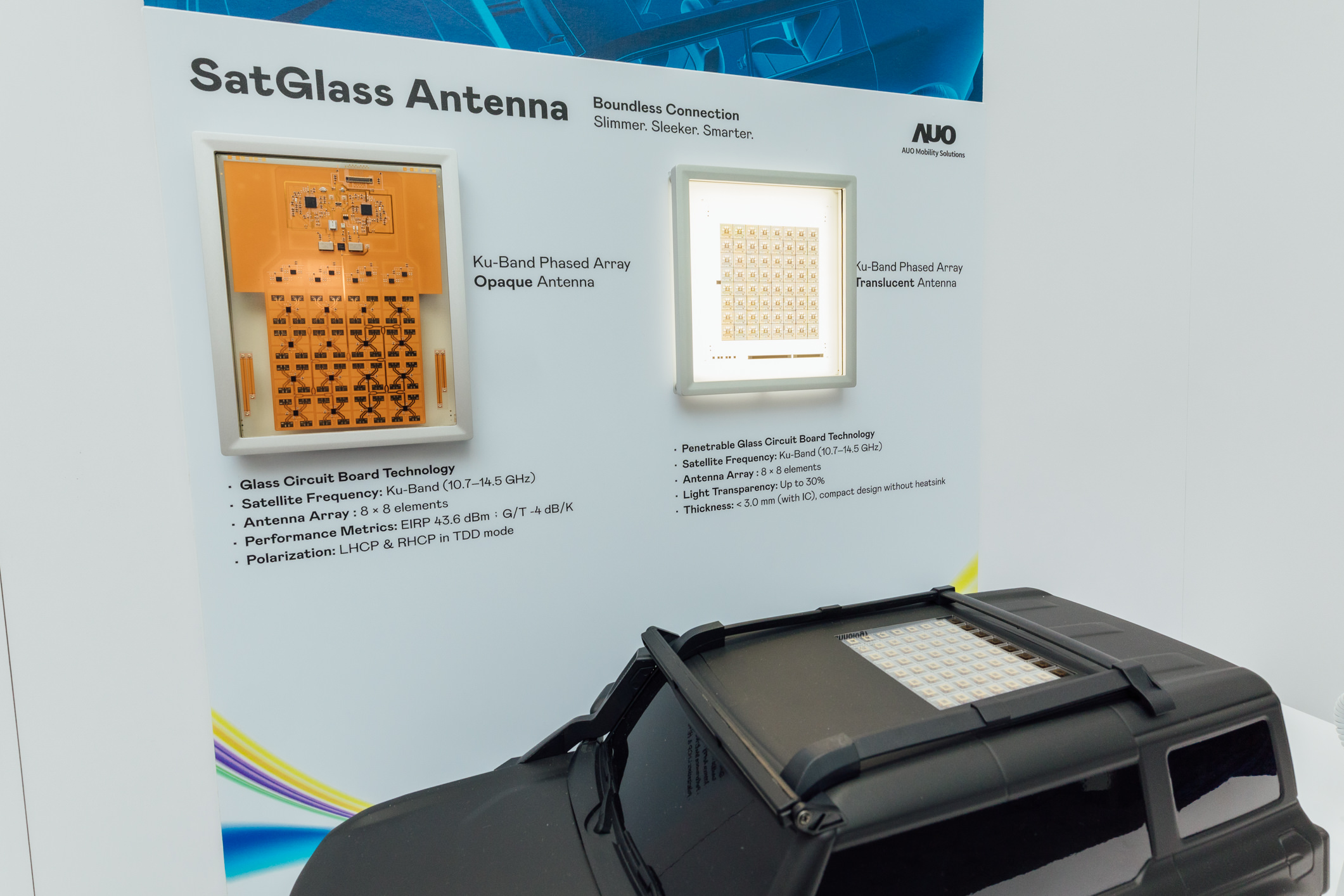 DUOBAO�����پW�ǻ��ЄӔy�ֻ�鹫˾��ͨ�Ƽ��l��SatGlass Antenna���ׄ���͸���l���쾀�[����܇����촰�ȽY�������FV2X���r������OTA�h�̸�����Ӱ��ʘ��c�ھ�ُ��ȶ�Ԫ������ȫ��λ��܉���д�څ�ݵĄ����c��ؑ�����