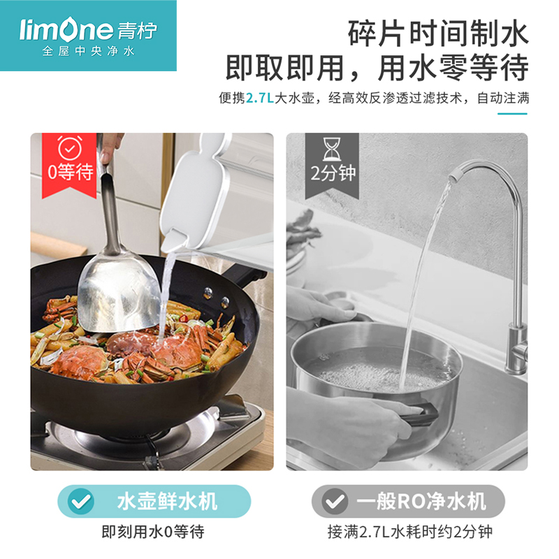 limone青檸家用臺(tái)式凈飲機(jī) 小型直飲一體機(jī)，無(wú)電RO過(guò)濾引領(lǐng)健康飲水新風(fēng)尚